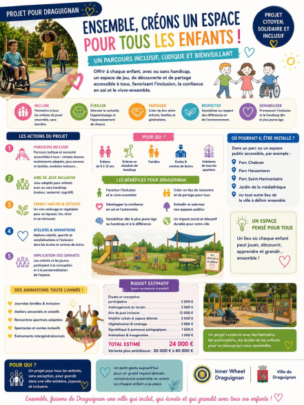 Image d'illustration pour : Ensemble, un parcours inclusif pour tous les enfants